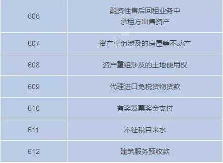 3月1日起不能收藏個人收藏碼了嗎？我要注冊個體戶才能收錢嗎？