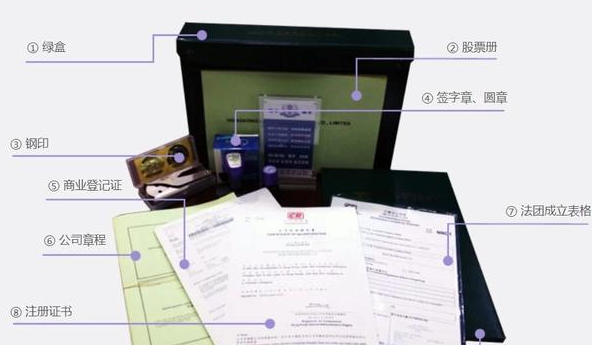 商標未注冊就使用的4大風險，你中招了嗎？
