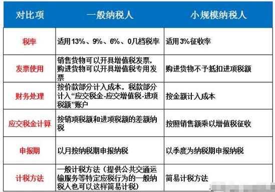 開(kāi)心財(cái)稅溫馨提醒：這10種避稅方式千萬(wàn)別再用！送你2
