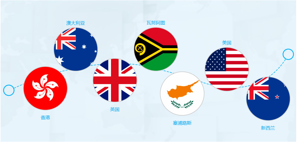 加拿大公司注冊需要提供哪些資料